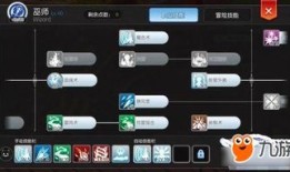 仙境ro法师加点,仙境RO法师加点全解析