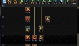 dnf 90版本红眼加点,打造极致输出，战力飙升