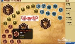 图奇的加点,解锁英雄潜力，迈向战场巅峰