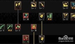 魔弹药刷图加点,打造高效输出利器