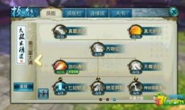 诛仙手游青云加点,青云加点攻略，打造无敌战神