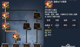 剑灵剑士pvp加点,打造无敌剑士之路