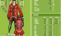 自由篮球pg 加点,解锁球场自由灵魂的领航者