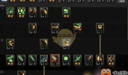 剑宗加点最新,解锁剑道巅峰，一剑破万法