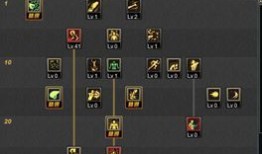 散打加点85,揭秘85式新招式