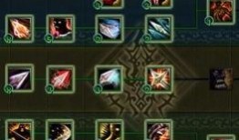 霸王怎么加点,打造无敌战神之路