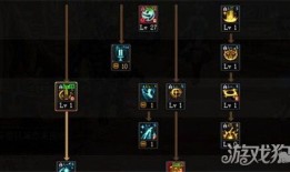 女圣骑士技能加点,打造无敌战场霸主