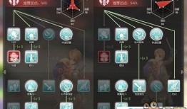 仙境传说ro手游剑士加点,仙境传说RO手游剑士加点攻略解析