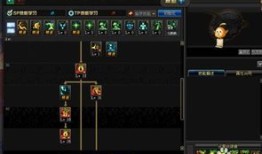 dnf魔神加点 90,90级DNF魔神加点攻略解析