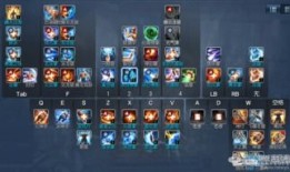 85版本气功加点,揭秘修炼之道，成就巅峰传奇