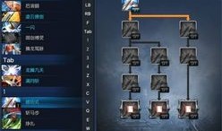 剑灵剑士pvp加点,打造无敌剑士之路