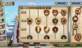 赤犬最新加点,战力飙升，巅峰对决再升级