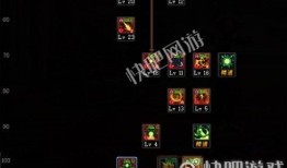 念皇加点,解锁最强法师之路