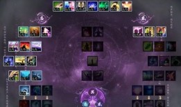 男鬼技能加点,打造无敌鬼王之路