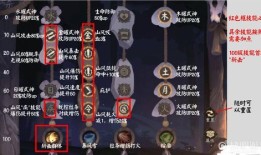 sp山风超鬼王潜能加点,sp山风超鬼王加点攻略解析