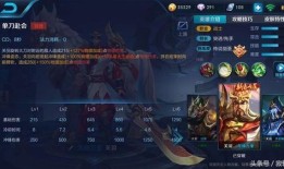 木木关羽铭文和出装