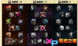 萝莉天赋加点图,解锁萌系角色成长秘籍