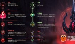 最新末的凯撒出装,打造无敌战场霸主