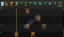 dnf破晓女神加点,打造无敌战神，破晓降临