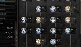 工程师加点,揭秘技术加点的创新之路