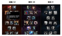 打野男枪加点,精准定位，掌控战场节奏