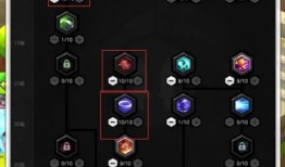 冒险岛刀飞技能加点,打造无坚不摧的冒险岛战士