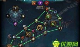 魔兽神器加点,加点攻略，打造无敌战神之路