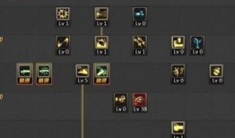 dnf女大枪刷图加点图,打造高效输出利器