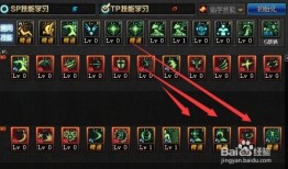 地下城瞎子刷图加点,高效通关秘籍大揭秘