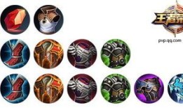 决战霸王项羽出装,装备策略解析与实战攻略