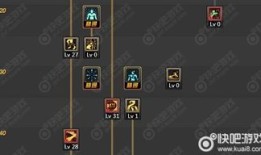 武神怎么加点,打造无敌战力的秘籍解析