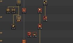 90驱魔师加点图,揭秘高效加点策略