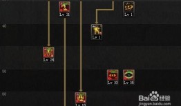 90瞎子加点,解锁最强辅助之路