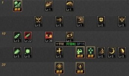 加点80,见证时代变迁的里程碑