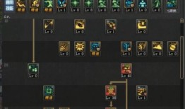 奇迹妹妹怎么加点,打造完美角色的加点攻略揭秘