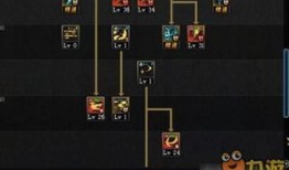 剑魂eiji加点,打造无敌战神之路