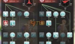 ro手游剑士加点,打造最强罗手游战士