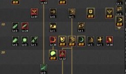 苦行6加点,磨砺成钢——我的奋斗之路