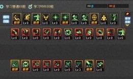 男机械二觉加点,打造无敌机械战士