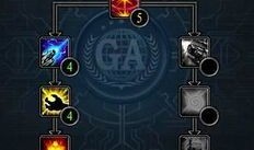 巨人爆破加点,加点策略解析与实战攻略