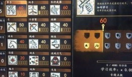 骑砍npc加点,打造无敌战神之路