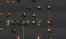 剑宗刷图加点,轻松提升战力，畅游副本无压力