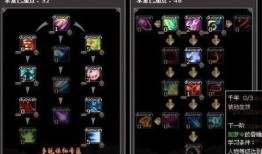 诛仙仙画影技能加点,技能加点攻略，解锁最强幻影之战