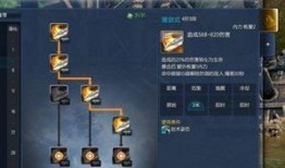 剑灵 剑士加点,打造无敌剑士之路