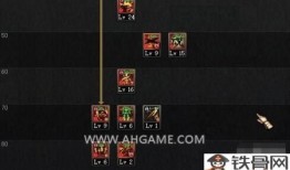 dnf剑皇加点90,巅峰之路，一剑破万法