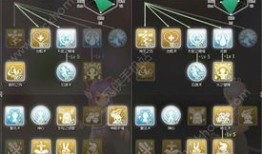 仙境ro法师加点,仙境RO法师加点全解析