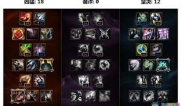 暗裔剑魔出装顺序图,从基础到巅峰的出装顺序解析