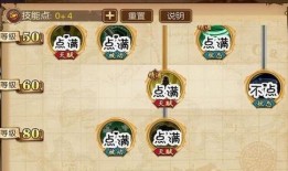 航海王鲁兹加点,航海王中的神秘力量与传奇冒险