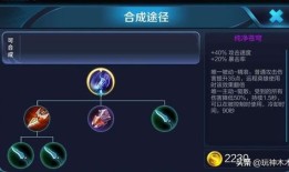 三百英雄吕布出装,三百英雄吕布出装攻略解析