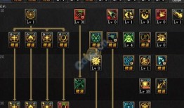 召唤加点攻略,精准加点攻略全解析